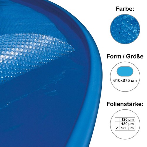 Thermoabdeckplane oval für
